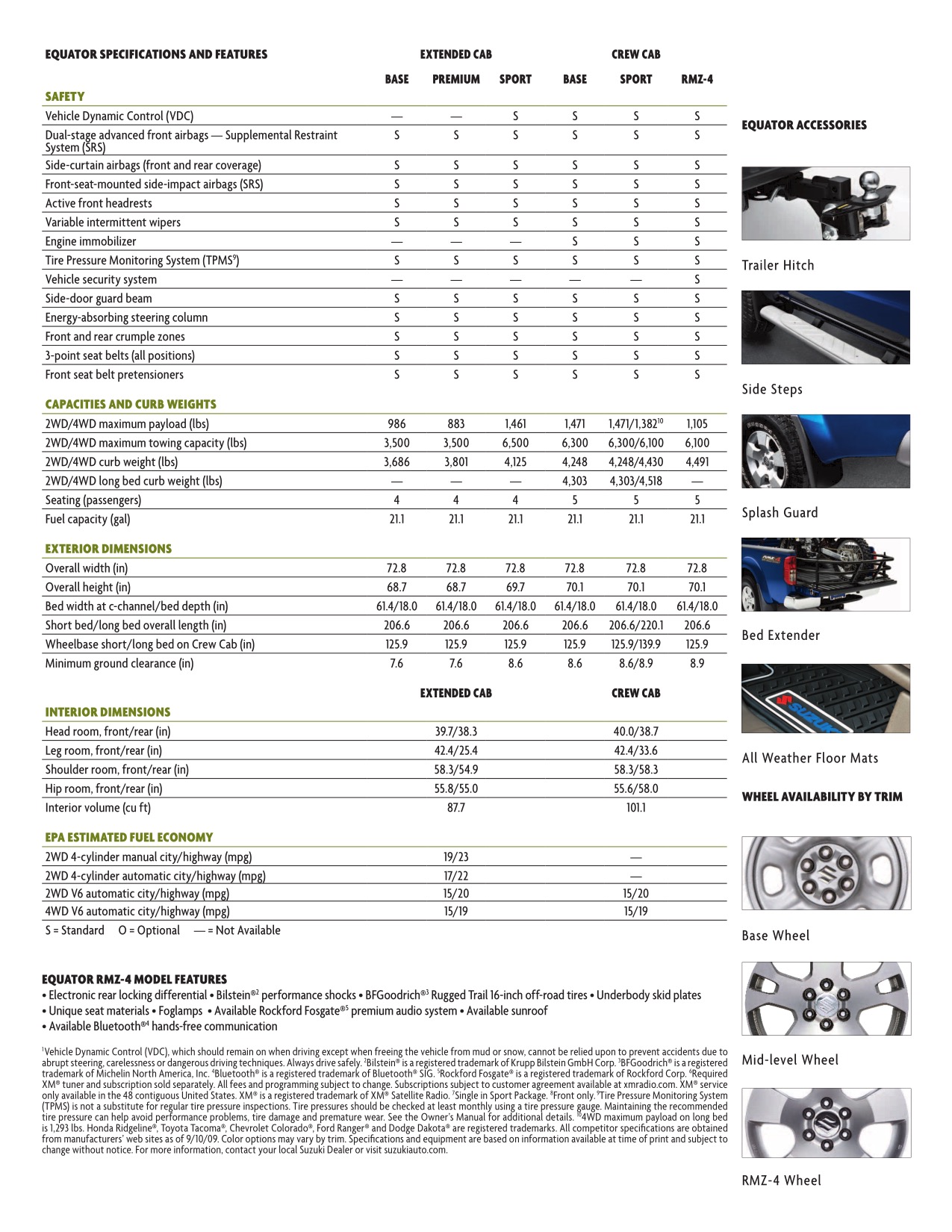 2010 Suzuki Equator Brochure Page 2
